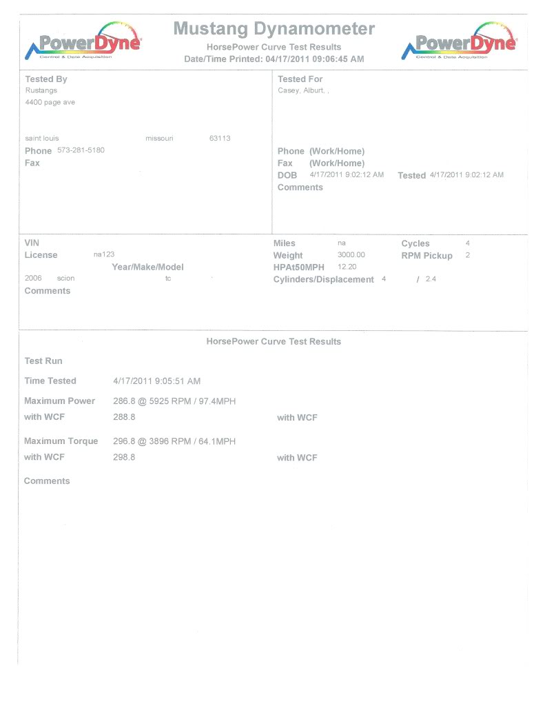 Name:  SKMBT_C36011041916170_0001.jpg
Views: 223
Size:  50.3 KB