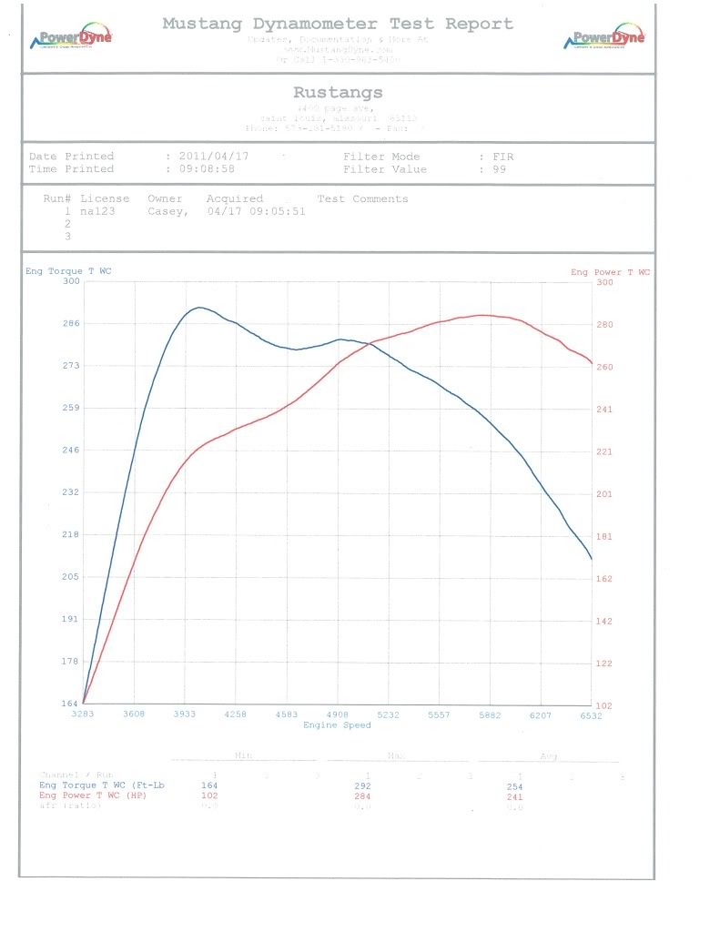 Name:  SKMBT_C36011041916170_0002.jpg
Views: 82
Size:  63.3 KB