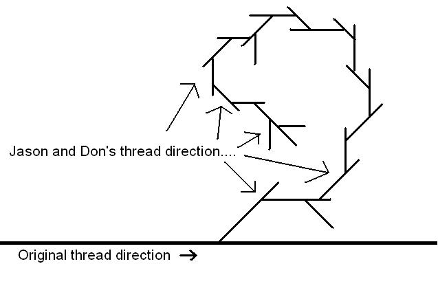 Name:  ThreadDirection.jpg
Views: 27
Size:  19.5 KB