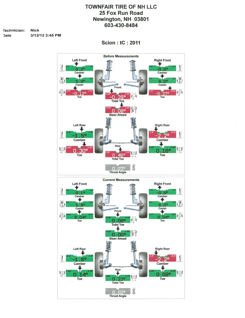 Name:  alignment.jpg
Views: 73
Size:  90.1 KB