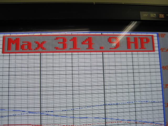 Name:  dyno-2.jpg
Views: 24
Size:  67.2 KB