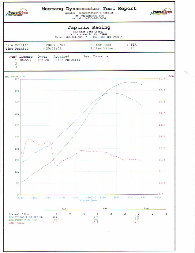 Name:  SAVE0311.jpg
Views: 20
Size:  64.7 KB