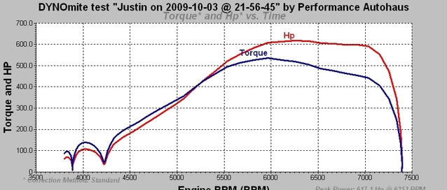 Name: Justinon2009-10-03.jpg
Views: 301
Size: 43.5 KB
