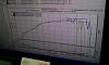 Turbo tC Boost problem AEM FIC-graph.jpg