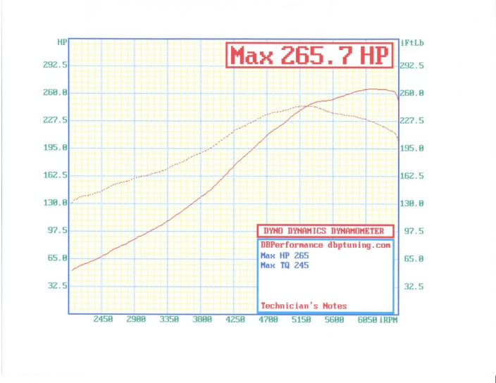 Name:  HpandTq-1.jpg
Views: 71
Size:  54.9 KB