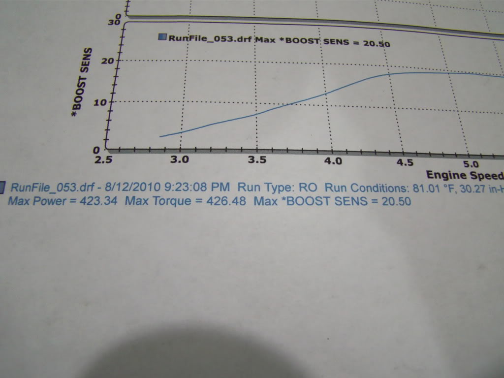 Name:  DSC02335.jpg
Views: 35
Size:  64.7 KB