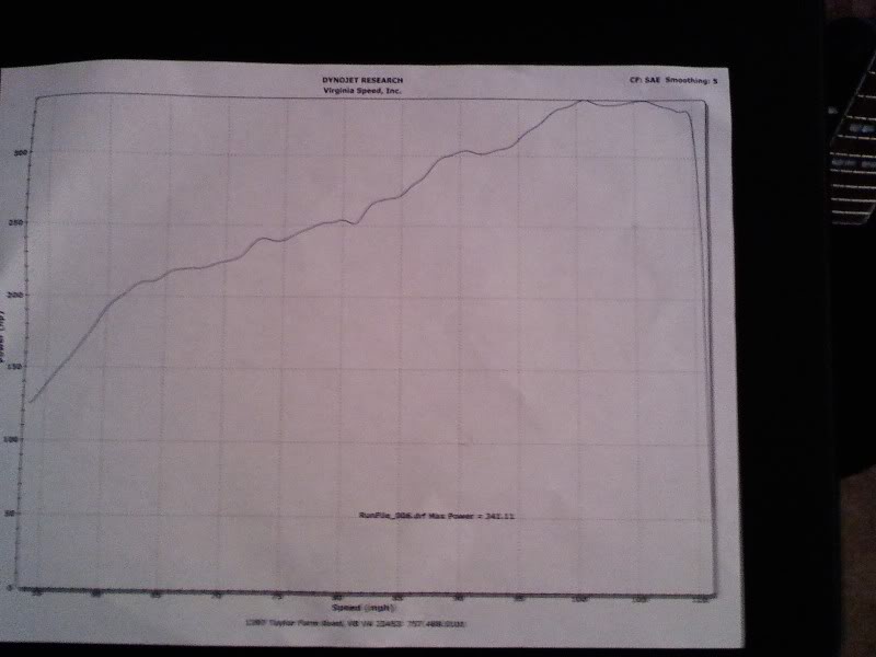 Name: 1028001347.jpg
Views: 26
Size: 39.3 KB