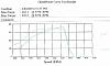 ""OFFICIAL"" Turbo 1/4 TIMESLIP THREAD-l_4d419a6ad4df428a91c3fb1dcf9d8001.jpg