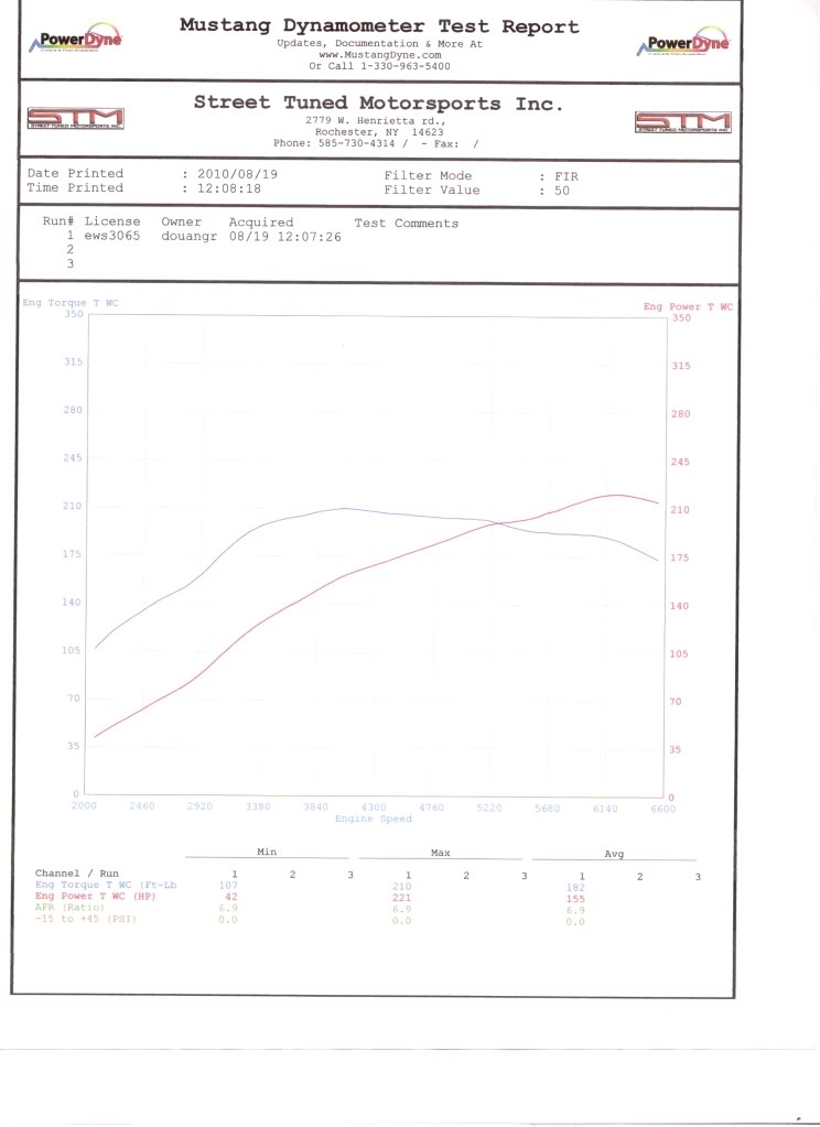 Name: scan0010.jpg
Views: 49
Size: 59.7 KB