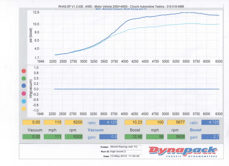 Name:  WorldRacingAshTC006.jpg
Views: 27
Size:  78.3 KB