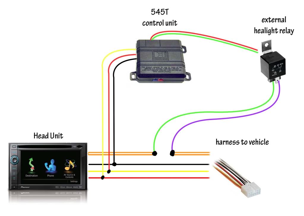 Wiring Diagram For 2002 Lincoln Town Car Alpine Radio With Subwoofer from www.scionlife.com