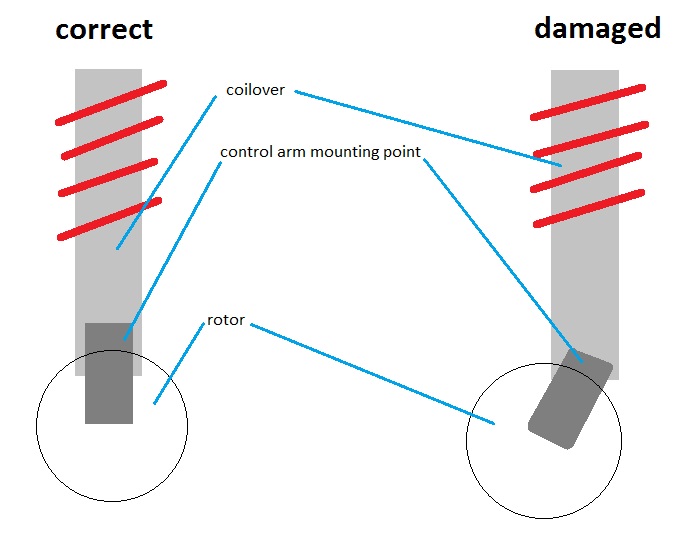 Name: diagram.jpg
Views: 89
Size: 60.1 KB