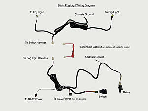 Help with defective OEM style fog light harness please-scion-fog-light-diagram-k2motor-harness.jpg