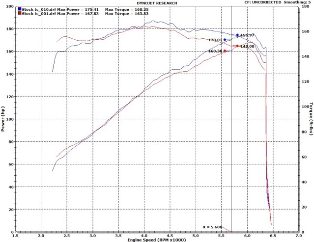 Name: 2011_TC_intake.jpg
Views: 645
Size: 60.3 KB
