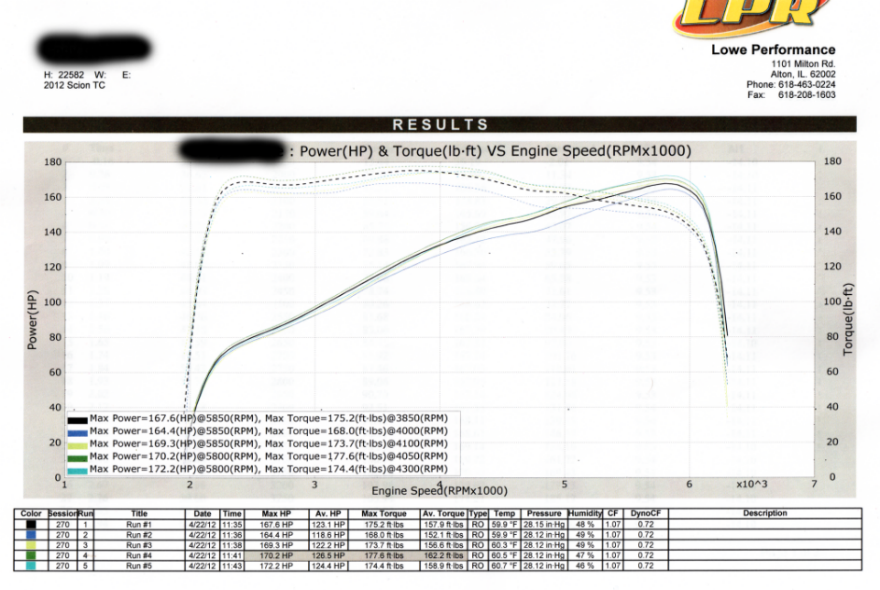 Name: Untitled.png
Views: 176
Size: 567.9 KB