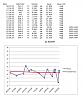 Not happy with MPGs-fillupdata.jpg