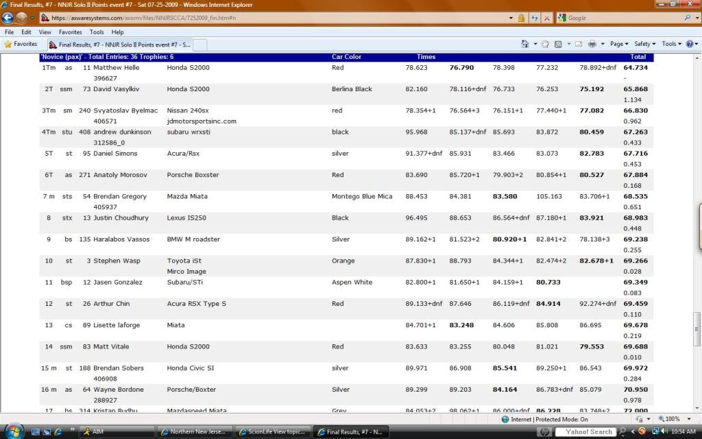 Name:  results1.jpg
Views: 37
Size:  93.6 KB