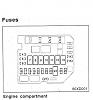 Scion xD runs but has electrical issues?-under-hood-fuses.jpg