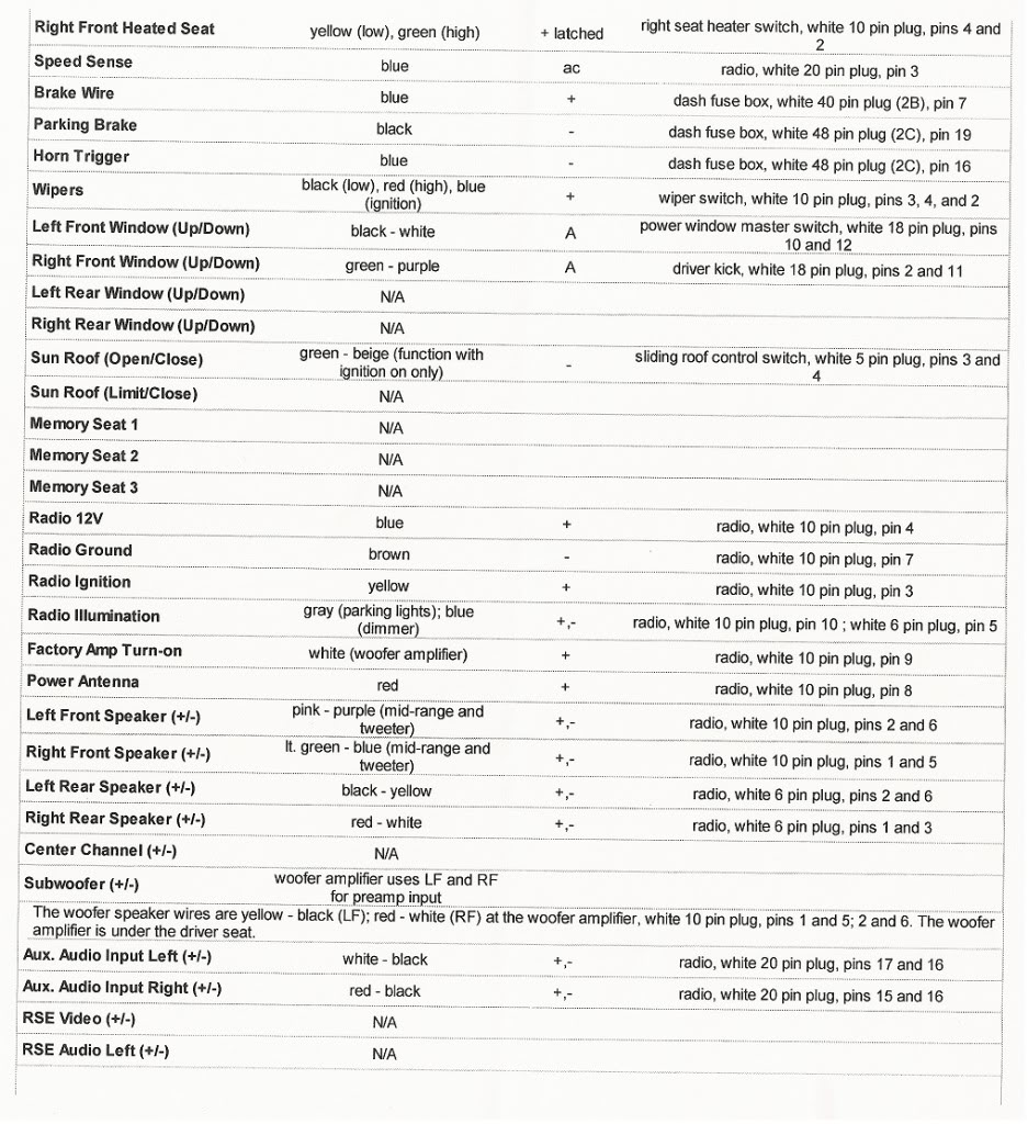 Scion Tc Color Chart